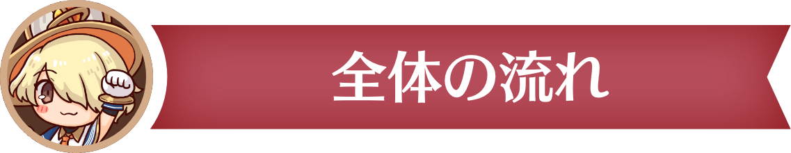全体の流れ